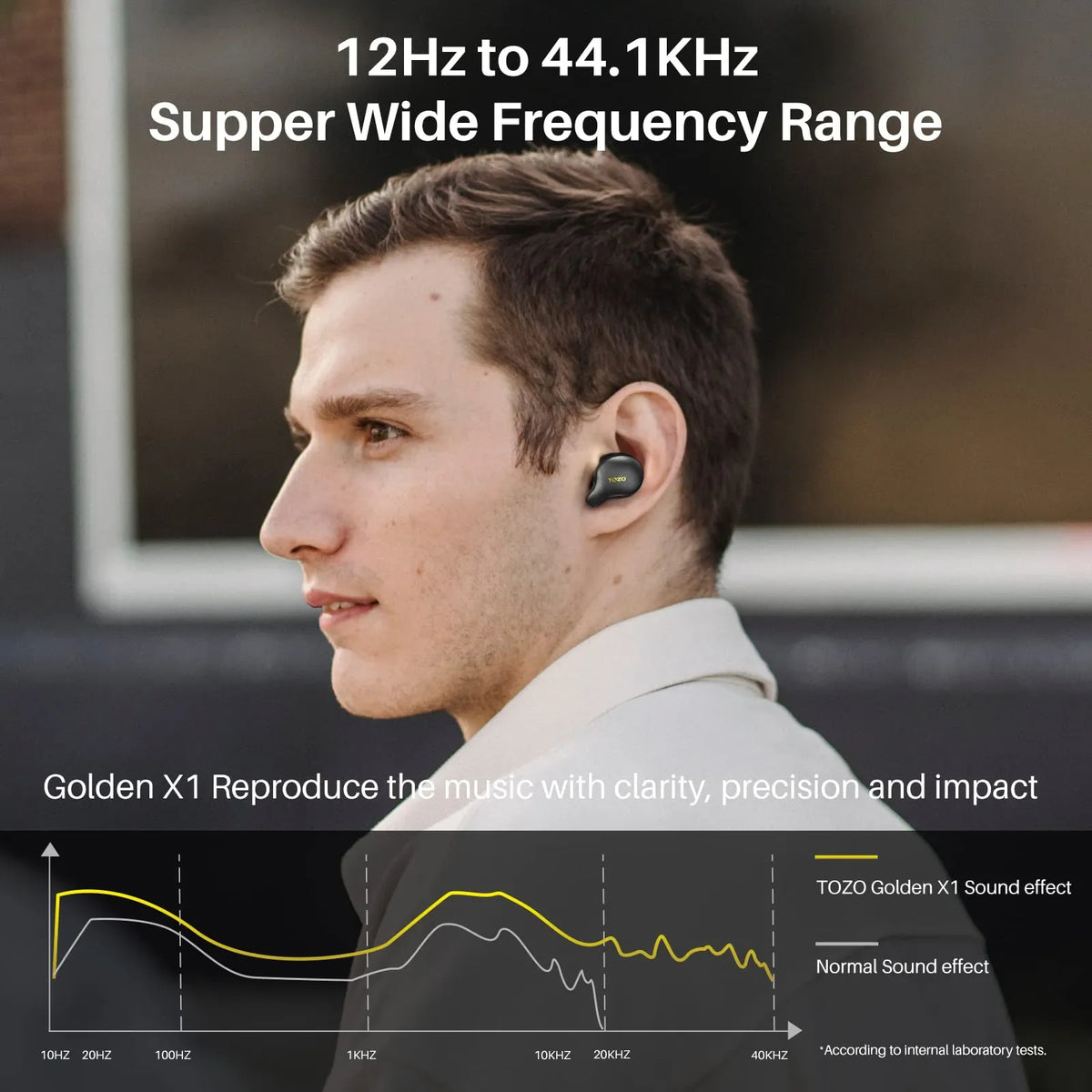 TOZO Golden X1 Wireless Earbuds with Balanced Armature Driver and Hybrid Dynamic Driver