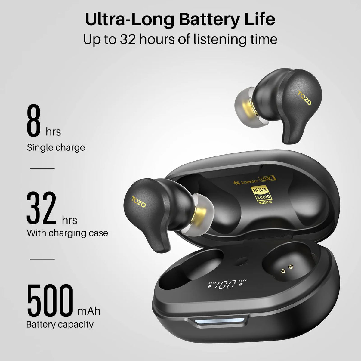 TOZO Golden X1 Wireless Earbuds with Balanced Armature Driver and Hybrid Dynamic Driver