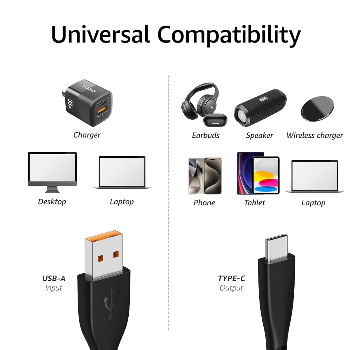 TOZO USB-C to USB-A Charging Cable