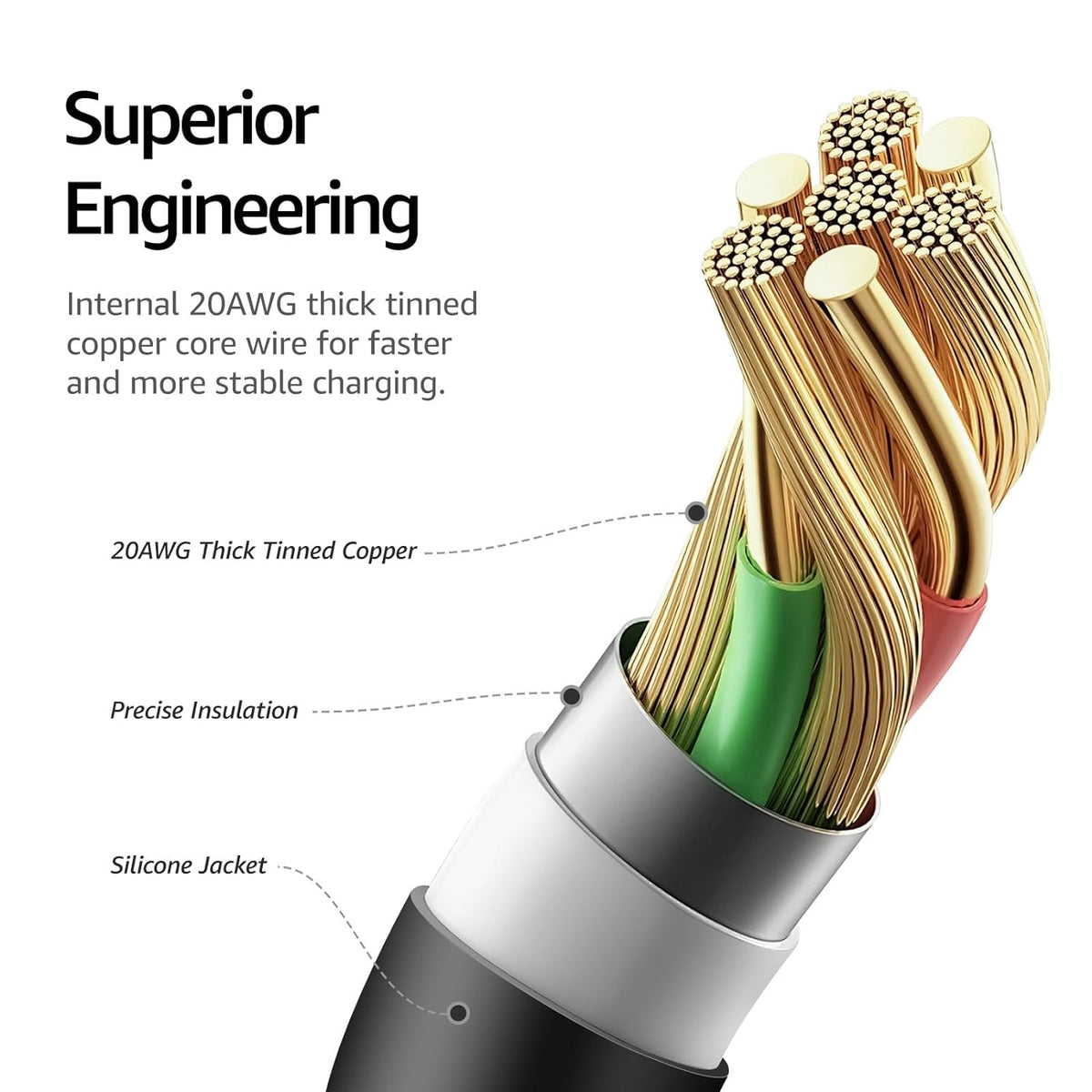 Cable de carga USB-C a USB-A de TOZO