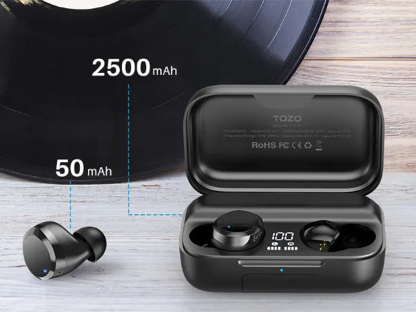 TOZO T12 Pro Wireless Earbuds, Qualcomm QCC3040 Chip, CVC 8.0 Call Noise  Reduction, IPX8 Waterproof, Touch Control