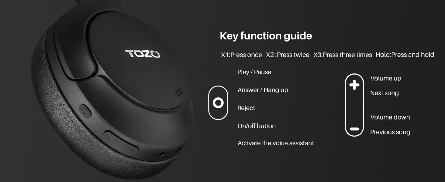 Key function guide