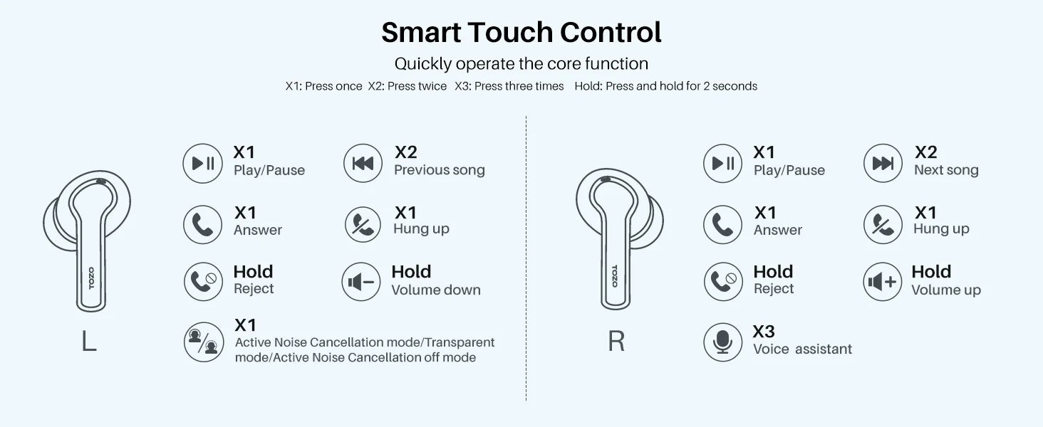 Smart Touch Control