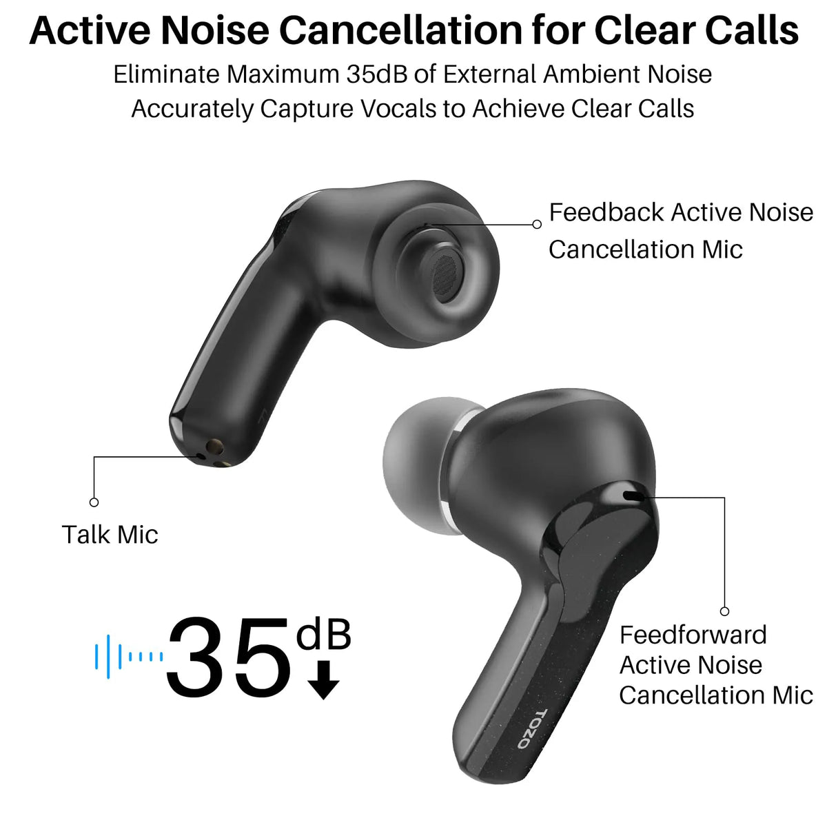 TOZO NC2 Hybrid Active Noise Cancelling Wireless Earbuds