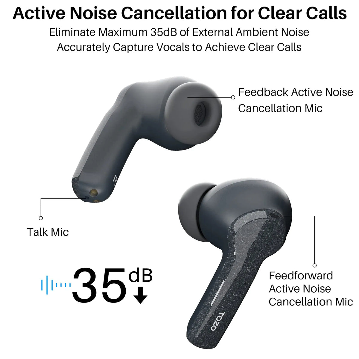 TOZO NC2 Hybrid Active Noise Cancelling Wireless Earbuds