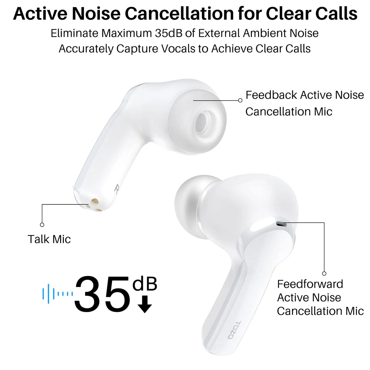 TOZO NC2 Hybrid Active Noise Cancelling Wireless Earbuds