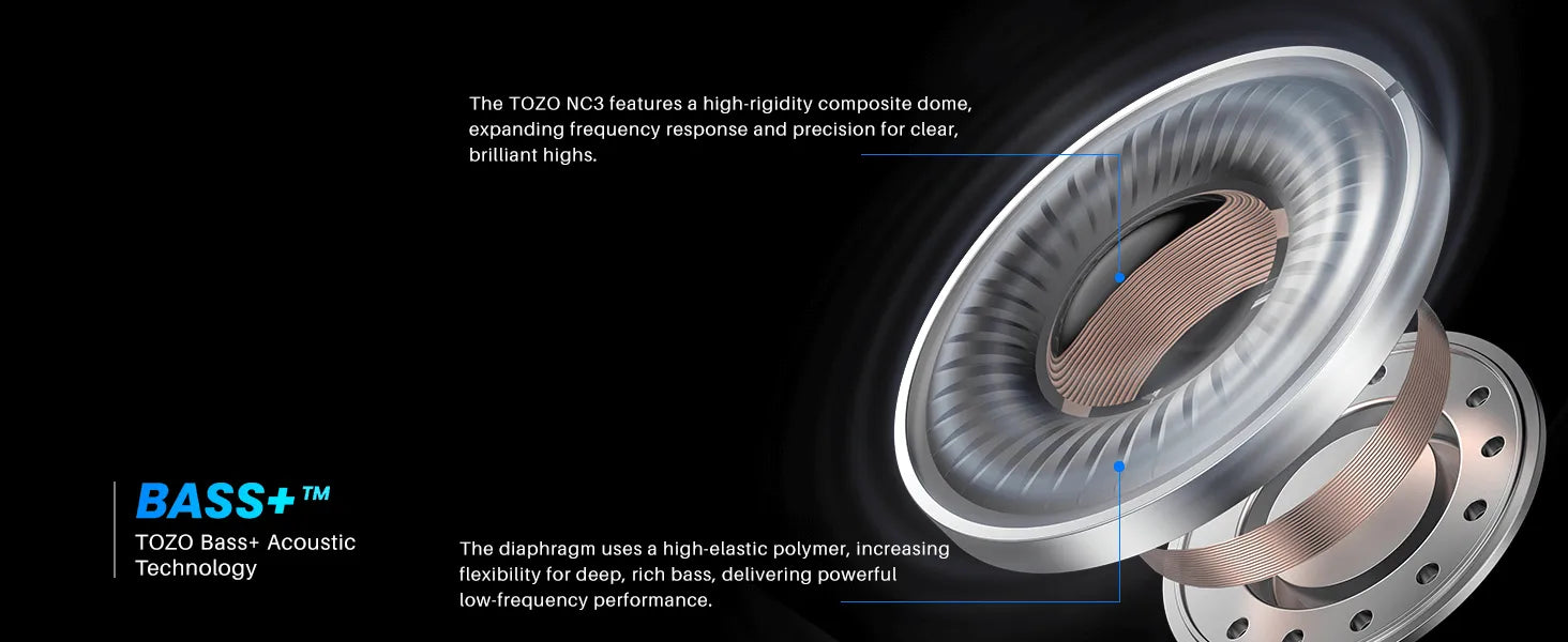 tozo nc3 12mm dynamic drivers