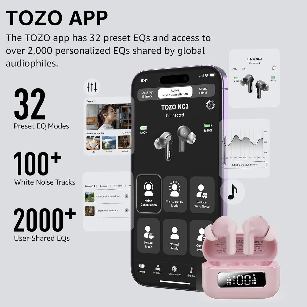 tozo nc3 app support