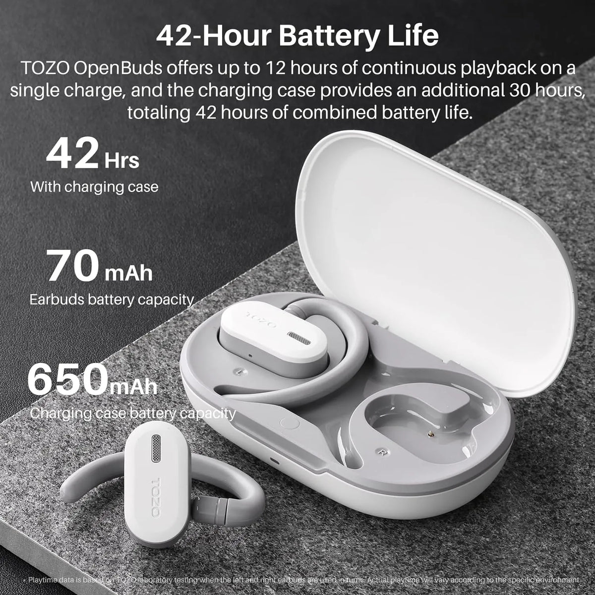 TOZO Open Buds-Lightweight True Open Ear Wireless Earbuds-White