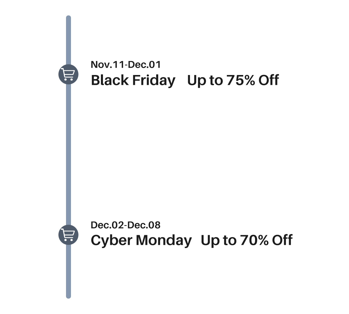 TOZO black friday & cyber monday timeline