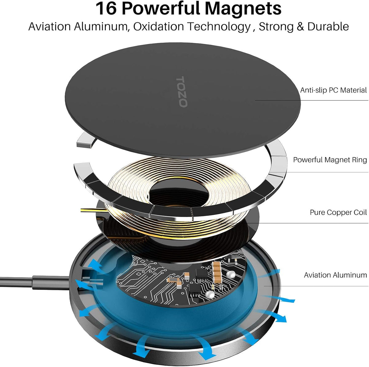 TOZO w6 16 powerful magnets